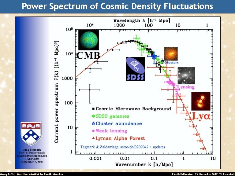 Power Spectrum of Cosmic Density Fluctuations Georg Raffelt, Max-Planck-Institut für Physik, München Physik Kolloquium,