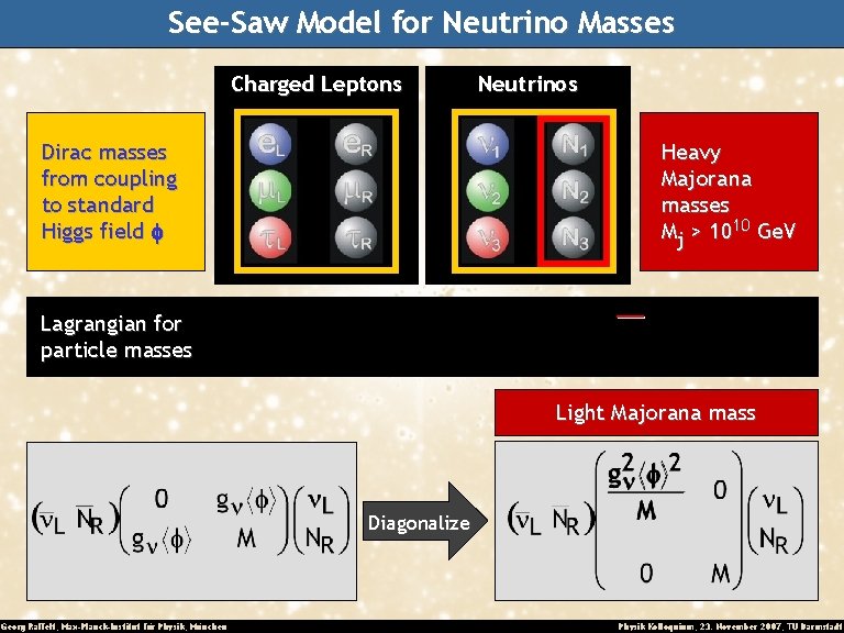 See-Saw Model for Neutrino Masses Charged Leptons Dirac masses from coupling to standard Higgs