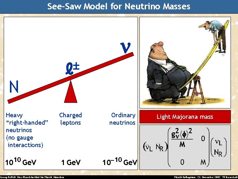See-Saw Model for Neutrino Masses n ℓ N Heavy “right-handed” neutrinos (no gauge interactions)