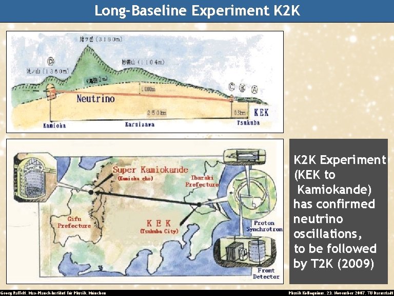 Long-Baseline Experiment K 2 K Experiment (KEK to Kamiokande) has confirmed neutrino oscillations, to