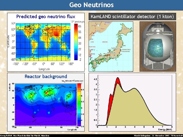 Geo Neutrinos Predicted geo neutrino flux Kam. LAND scintillator detector (1 kton) Reactor background