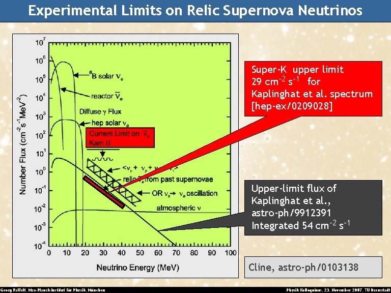 Experimental Limits on Relic Supernova Neutrinos Super-K upper limit 29 cm-2 s-1 for Kaplinghat