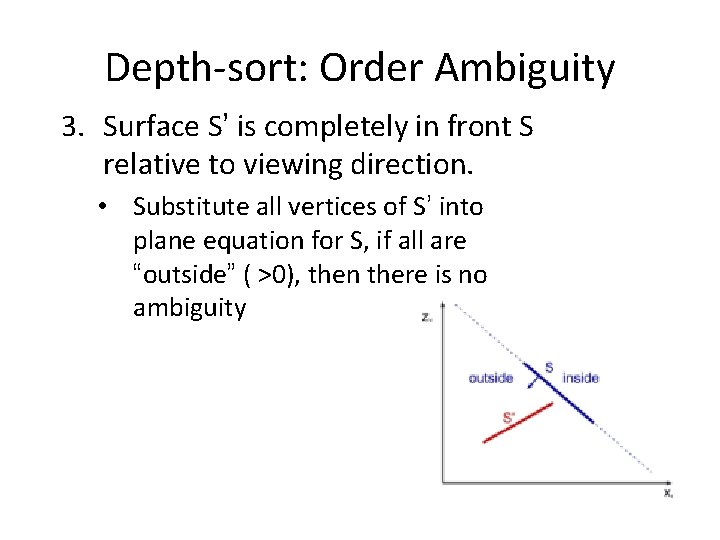 Depth-sort: Order Ambiguity 3. Surface S’ is completely in front S relative to viewing