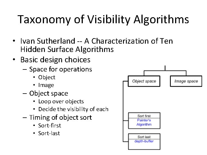 Taxonomy of Visibility Algorithms • Ivan Sutherland -- A Characterization of Ten Hidden Surface