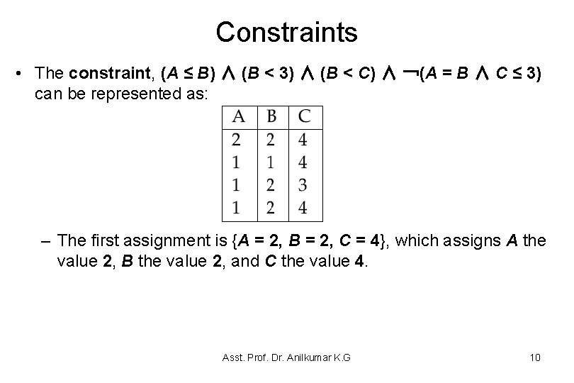 Constraints • The constraint, (A ≤ B) ∧ (B < 3) ∧ (B < Constraints • The constraint, (A ≤ B) ∧ (B < 3) ∧ (B <