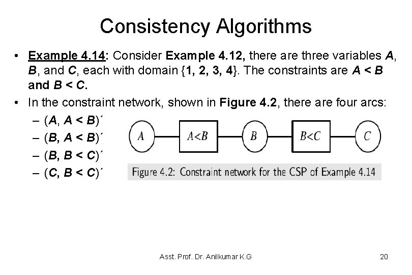 Consistency Algorithms • Example 4. 14: Consider Example 4. 12, there are three variables Consistency Algorithms • Example 4. 14: Consider Example 4. 12, there are three variables
