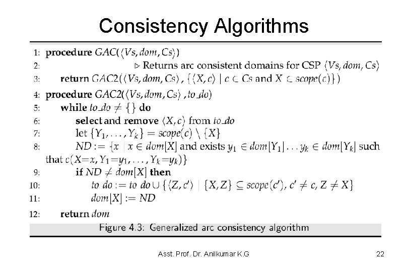 Consistency Algorithms Asst. Prof. Dr. Anilkumar K. G 22 Consistency Algorithms Asst. Prof. Dr. Anilkumar K. G 22