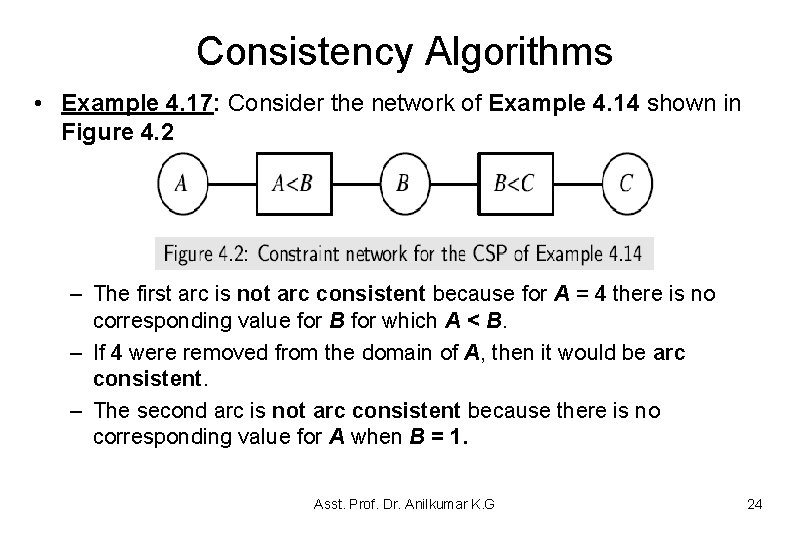Consistency Algorithms • Example 4. 17: Consider the network of Example 4. 14 shown Consistency Algorithms • Example 4. 17: Consider the network of Example 4. 14 shown