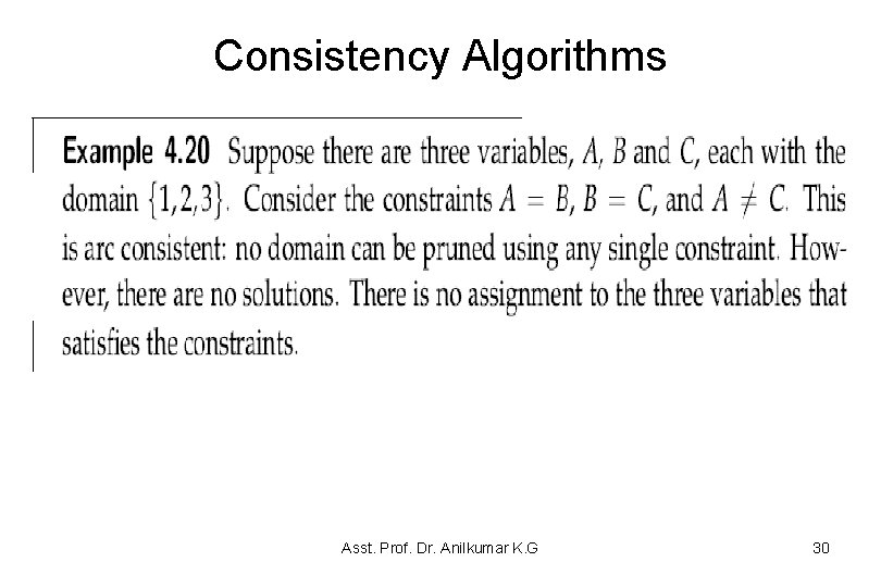 Consistency Algorithms Asst. Prof. Dr. Anilkumar K. G 30 Consistency Algorithms Asst. Prof. Dr. Anilkumar K. G 30