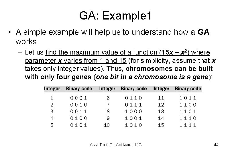 GA: Example 1 • A simple example will help us to understand how a GA: Example 1 • A simple example will help us to understand how a