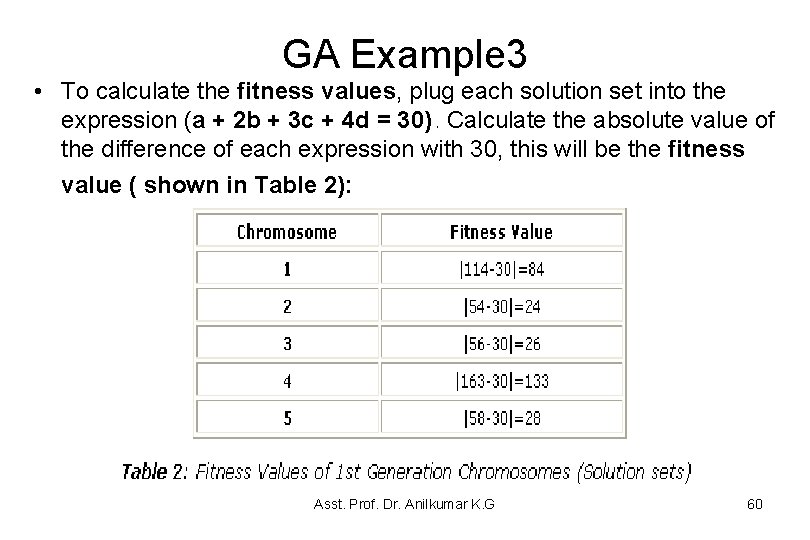 GA Example 3 • To calculate the fitness values, plug each solution set into GA Example 3 • To calculate the fitness values, plug each solution set into