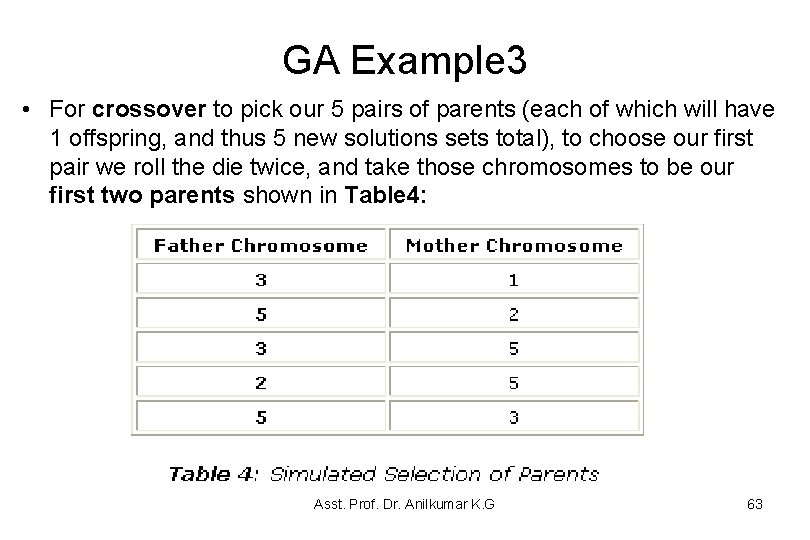 GA Example 3 • For crossover to pick our 5 pairs of parents (each GA Example 3 • For crossover to pick our 5 pairs of parents (each