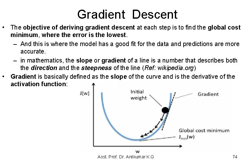 Gradient Descent • The objective of deriving gradient descent at each step is to Gradient Descent • The objective of deriving gradient descent at each step is to