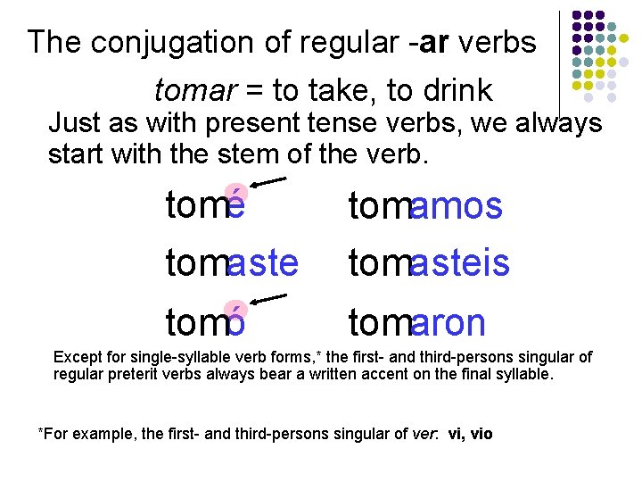 The conjugation of regular -ar verbs tomar = to take, to drink Just as