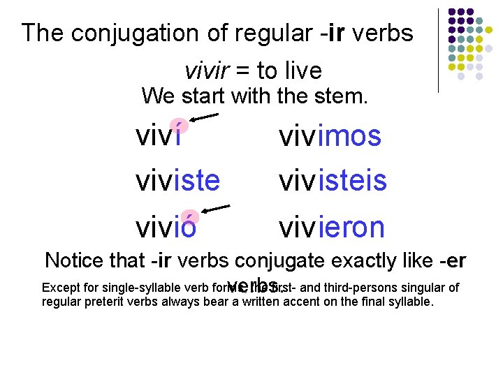 The conjugation of regular -ir verbs vivir = to live We start with the