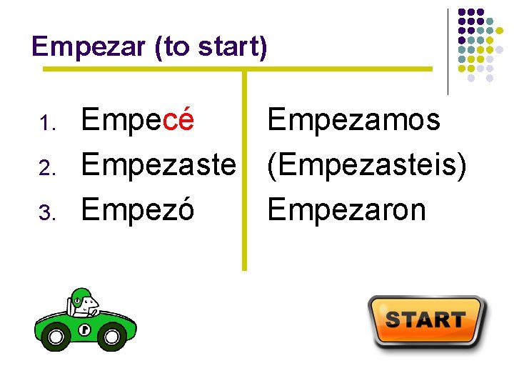 Empezar (to start) 1. 2. 3. Empecé Empezamos Empezaste (Empezasteis) Empezó Empezaron 