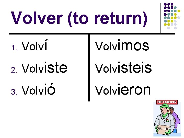 Volver (to return) 1. Volví Volvimos 2. Volvisteis 3. Volvió Volvieron 