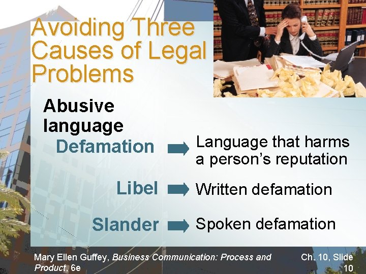 Avoiding Three Causes of Legal Problems Abusive language Defamation Language that harms a person’s