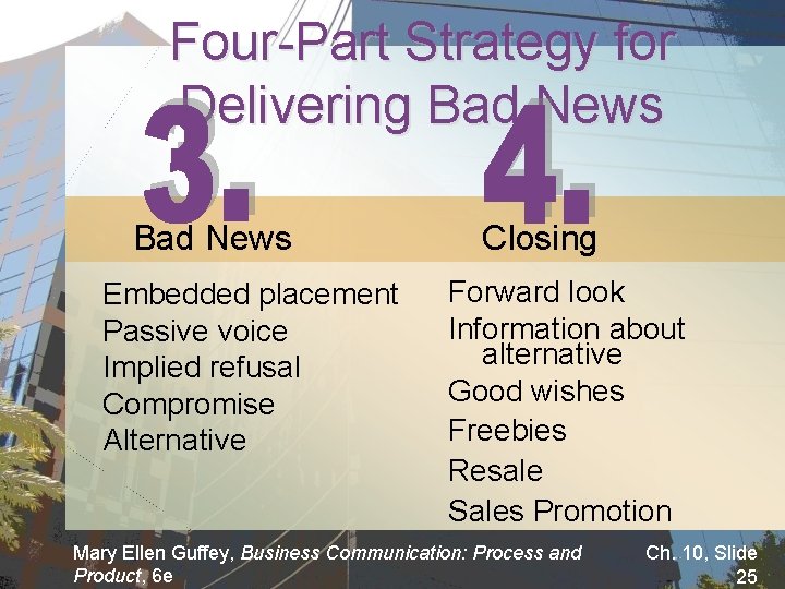 Four-Part Strategy for Delivering Bad News Embedded placement Passive voice Implied refusal Compromise Alternative