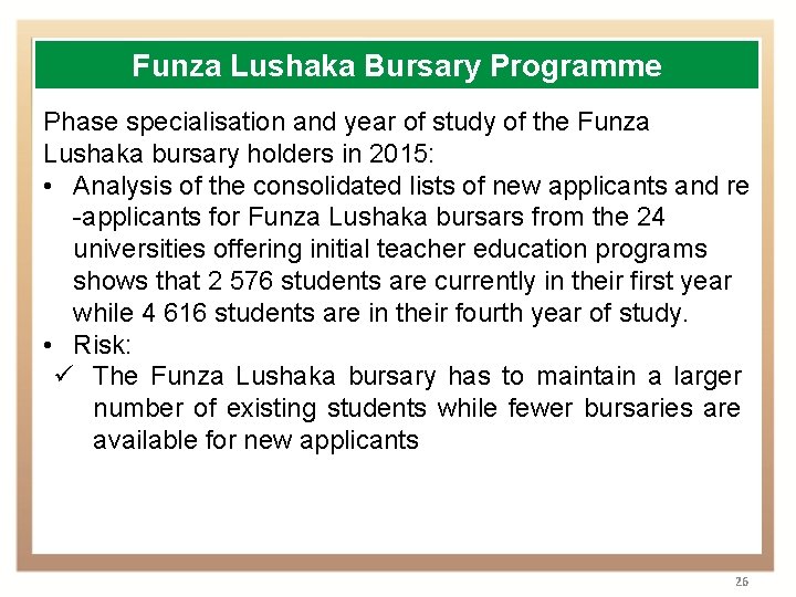 Funza Lushaka Bursary Programme Phase specialisation and year of study of the Funza Lushaka