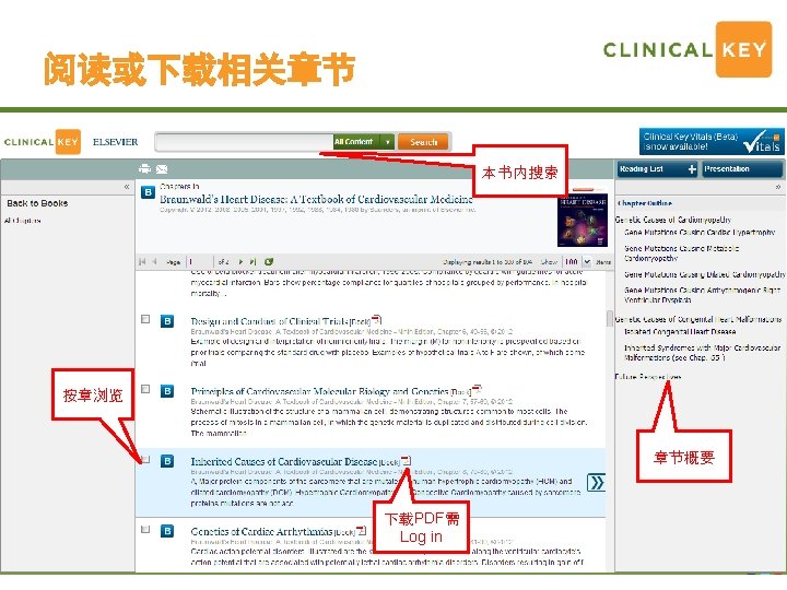 阅读或下载相关章节 本书内搜索 按章浏览 章节概要 下载PDF需 Log in Intro of Elsevier Clinical. Key: Demo Summary