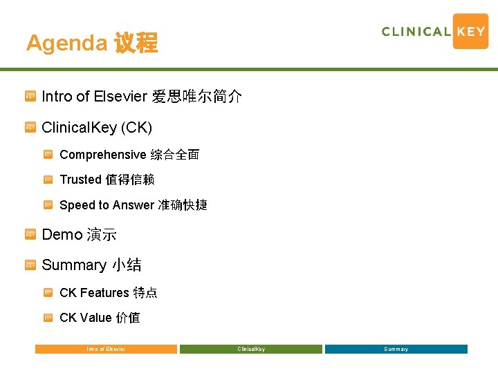 Agenda 议程 Intro of Elsevier 爱思唯尔简介 Clinical. Key (CK) Comprehensive 综合全面 Trusted 值得信赖 Speed