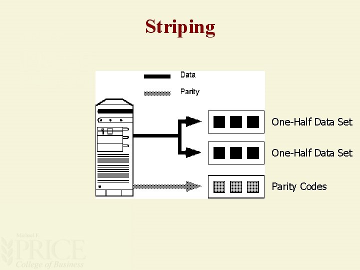 Striping One-Half Data Set Parity Codes 