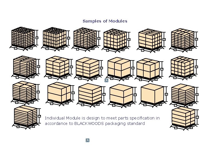 Samples of Modules 43” 39” 45” 39” 43” 45” 39” 45” 43” 45” 39”