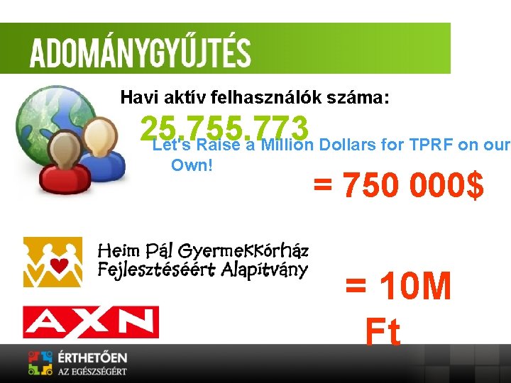 Havi aktív felhasználók száma: 25. 755. 773 Let's Raise a Million Dollars for TPRF