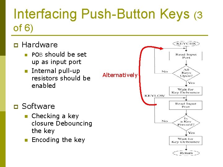 Interfacing Push-Button Keys (3 of 6) p Hardware n n p POB should be