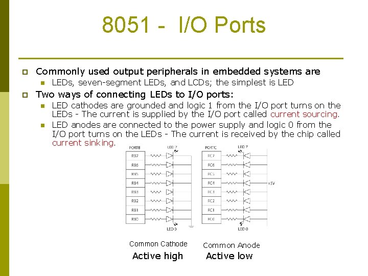 8051 - I/O Ports p Commonly used output peripherals in embedded systems are n