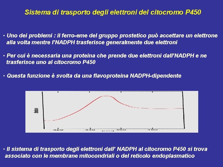 Sistema di trasporto degli elettroni del citocromo P 450 • Uno dei problemi :