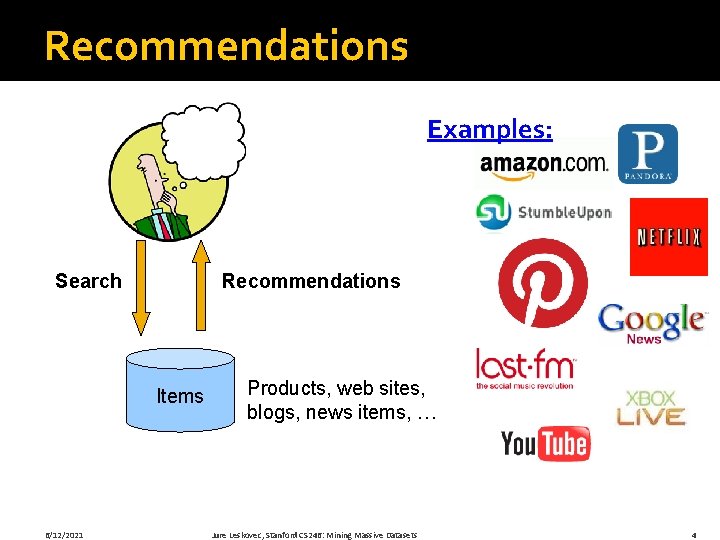 Recommendations Examples: Search Recommendations Items 6/12/2021 Products, web sites, blogs, news items, … Jure
