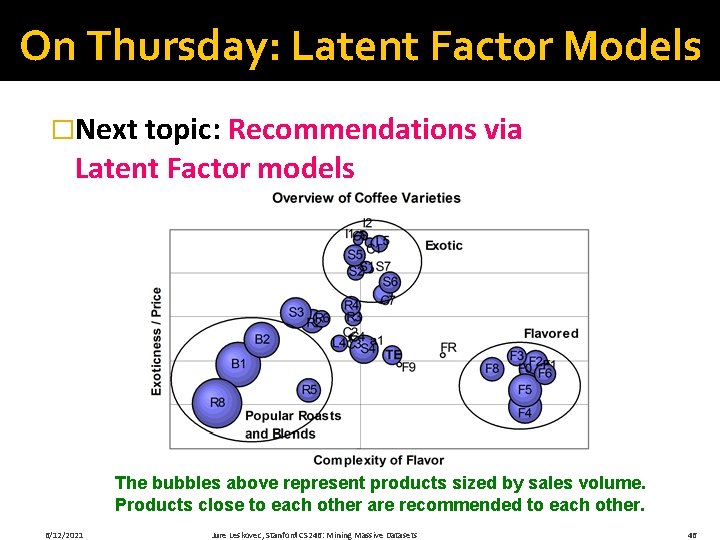 On Thursday: Latent Factor Models �Next topic: Recommendations via Latent Factor models The bubbles