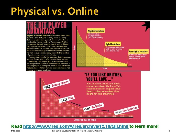 Physical vs. Online Read http: //www. wired. com/wired/archive/12. 10/tail. html to learn more! 6/12/2021