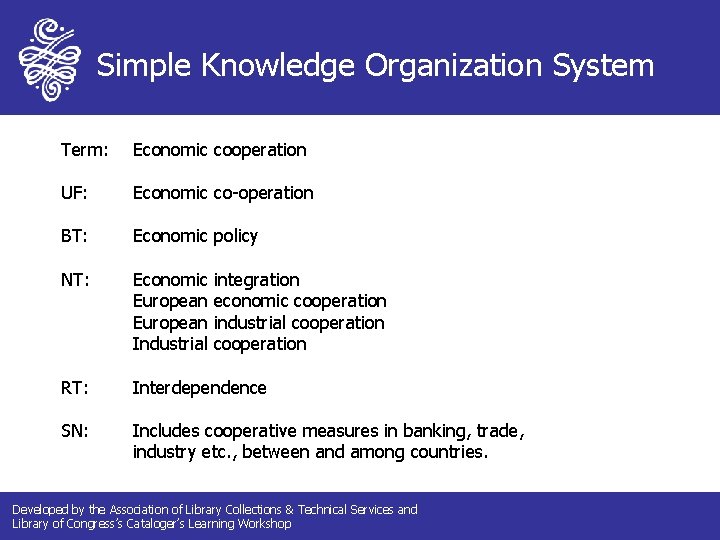 Simple Knowledge Organization System Term: Economic cooperation UF: Economic co-operation BT: Economic policy NT: