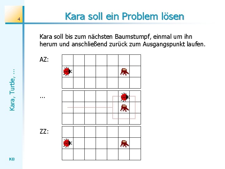 Kara soll ein Problem lösen 4 Kara soll bis zum nächsten Baumstumpf, einmal um