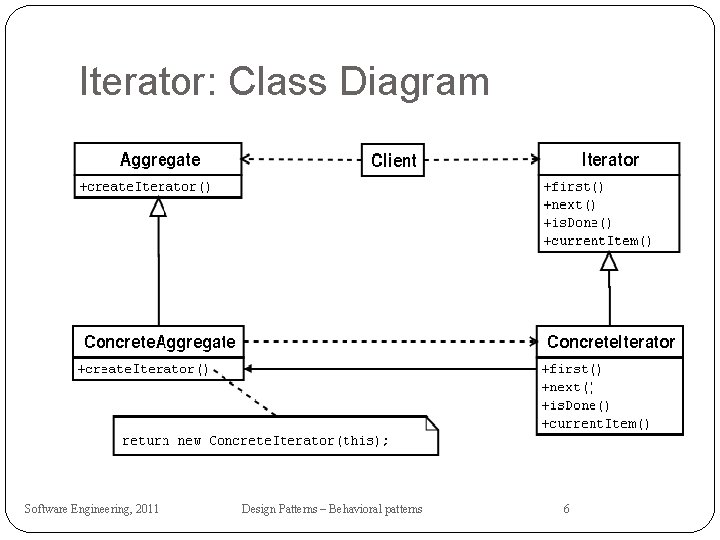 Iterator: Class Diagram Software Engineering, 2011 Design Patterns – Behavioral patterns 6 
