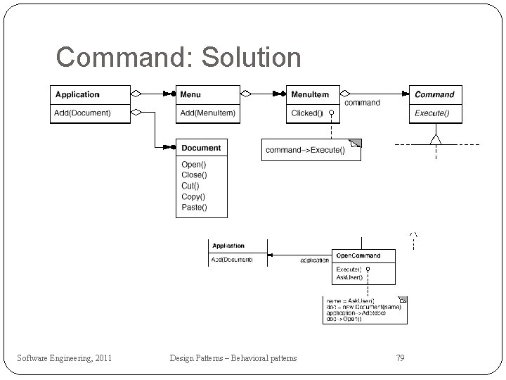Command: Solution Software Engineering, 2011 Design Patterns – Behavioral patterns 79 