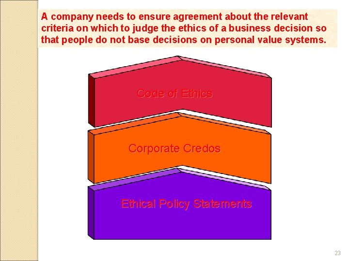 A company needs to ensure agreement about the relevant criteria on which to judge