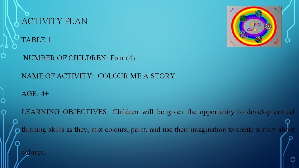 ACTIVITY PLAN TABLE 1 NUMBER OF CHILDREN: Four (4) NAME OF ACTIVITY: COLOUR ME