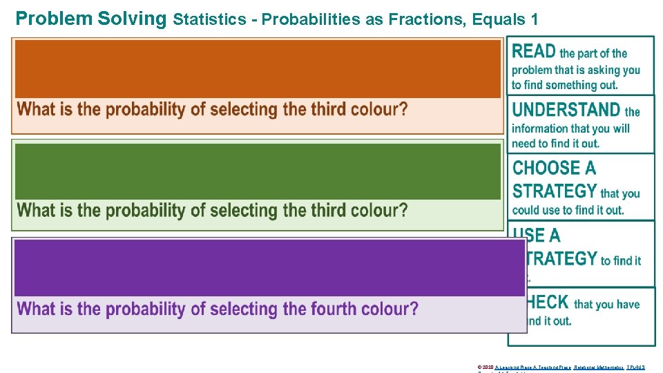 Problem Solving Statistics - Probabilities as Fractions, Equals 1 © 2020 A Learning Place
