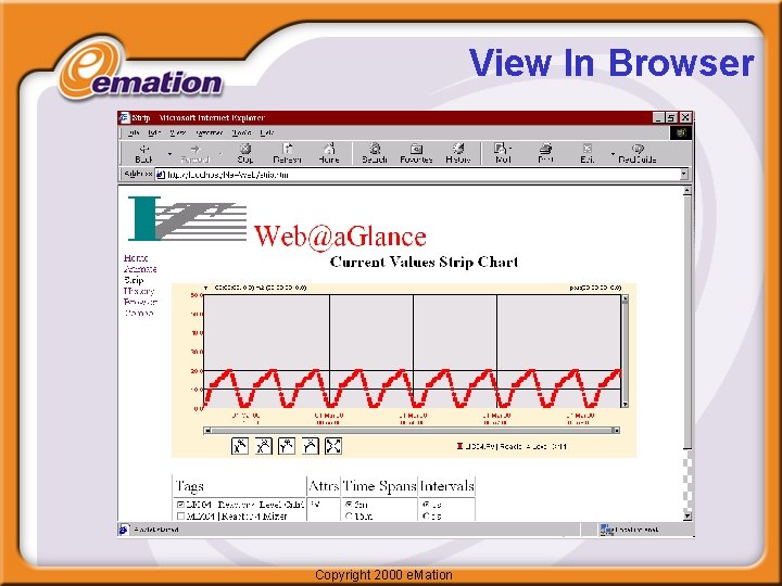 View In Browser Copyright 2000 e. Mation 