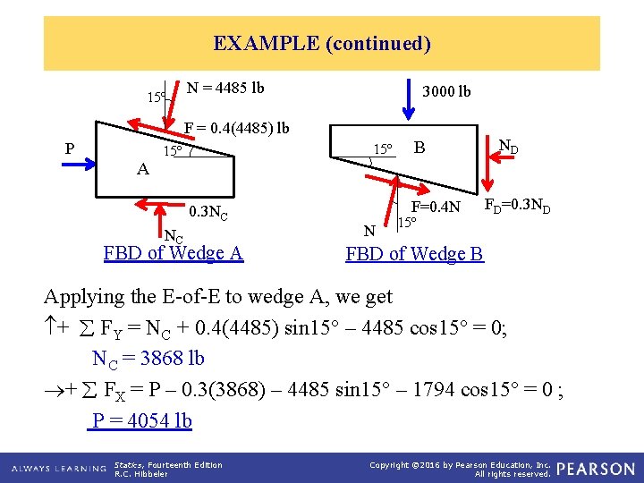 EXAMPLE (continued) 15º N = 4485 lb 3000 lb F = 0. 4(4485) lb