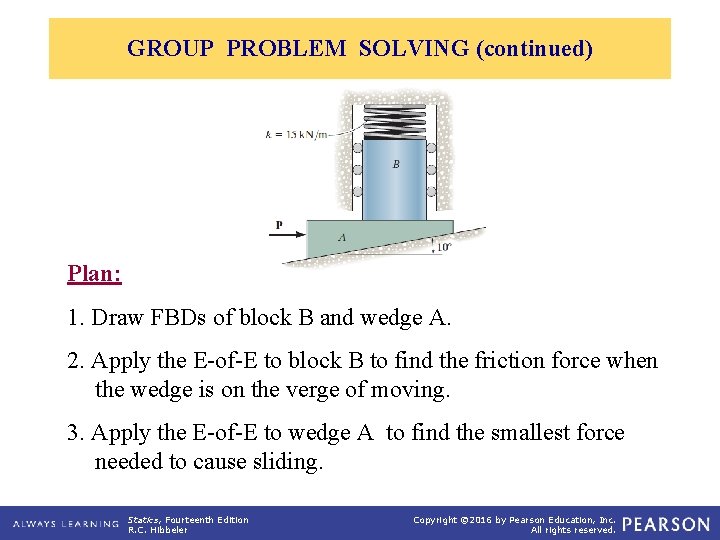 GROUP PROBLEM SOLVING (continued) Plan: 1. Draw FBDs of block B and wedge A.