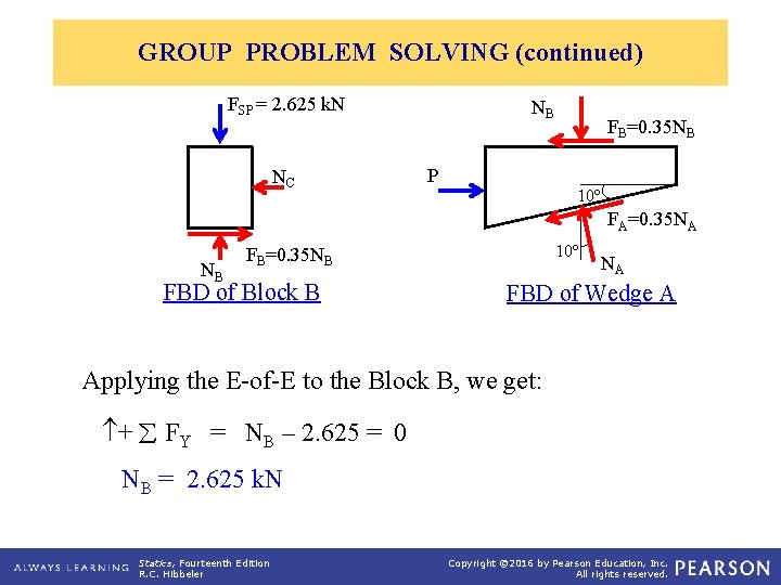 GROUP PROBLEM SOLVING (continued) FSP = 2. 625 k. N NC NB P FB=0.