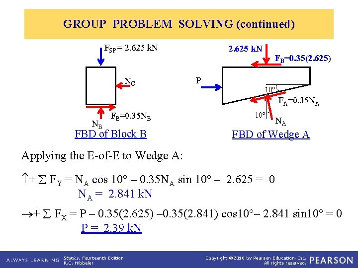 GROUP PROBLEM SOLVING (continued) FSP = 2. 625 k. N NC 2. 625 k.