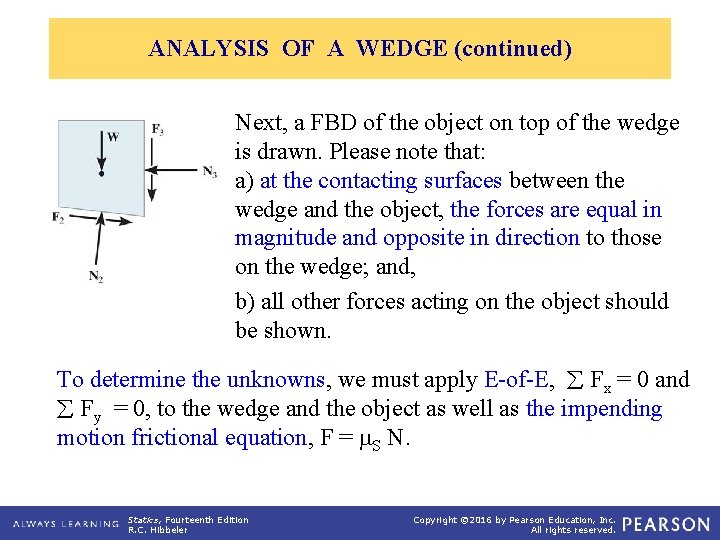 ANALYSIS OF A WEDGE (continued) Next, a FBD of the object on top of