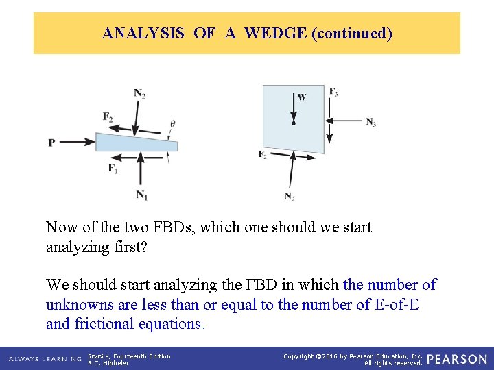 ANALYSIS OF A WEDGE (continued) Now of the two FBDs, which one should we