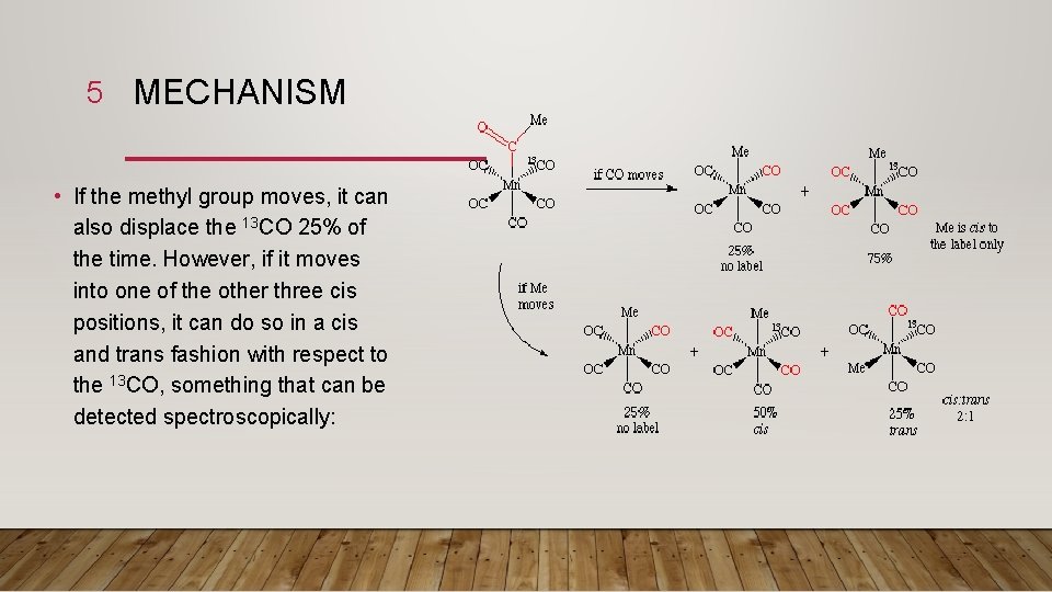 5 MECHANISM • If the methyl group moves, it can also displace the 13